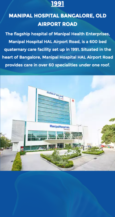 MANIPAL HOSPITALS SALEM